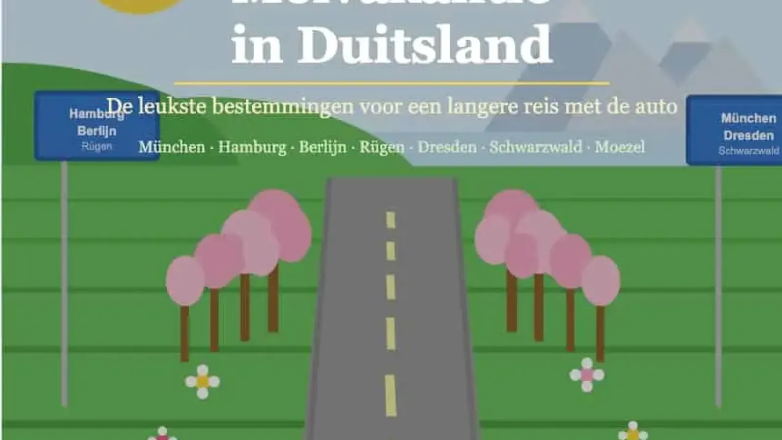 Vakantie Duitsland